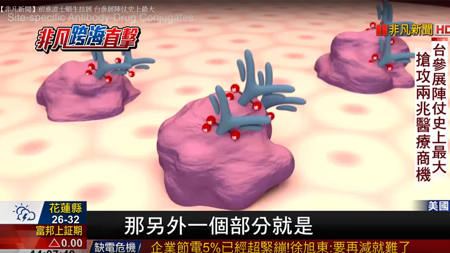 【非凡新聞】前進波士頓生技展 台參展陣仗史上最大