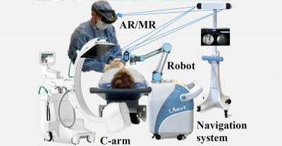 | 專利技術 | C型臂影像輔助機器人手術導航系統